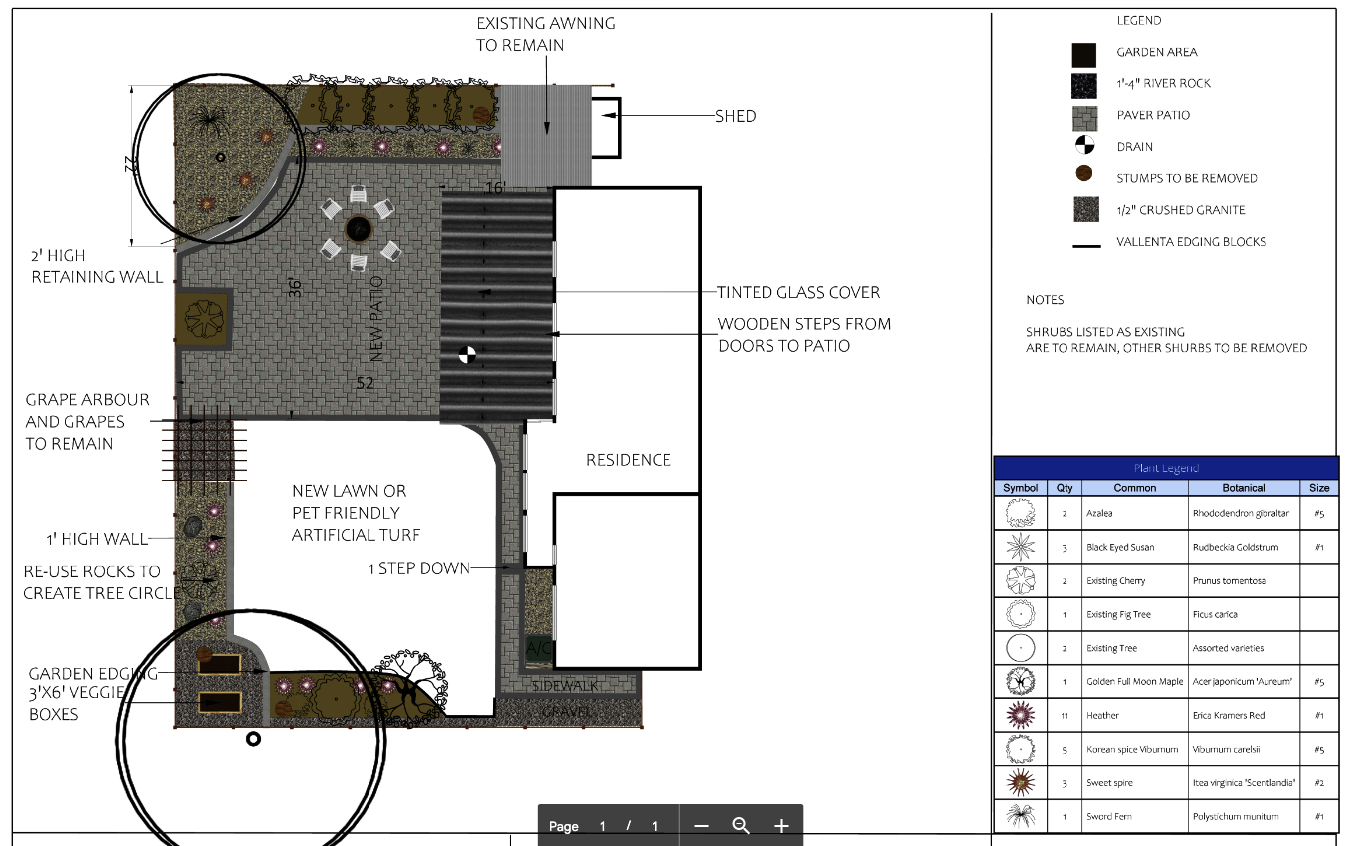 Landscape design ideas Coquitlam